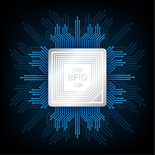 RFID