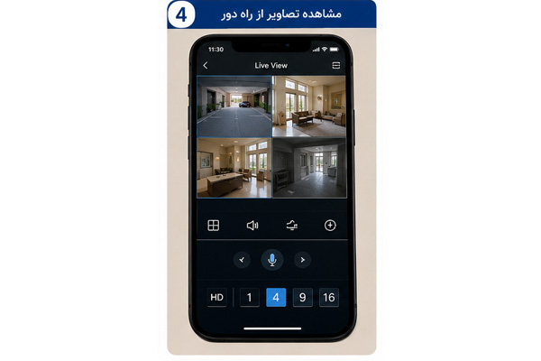 تنظیمات-مشاهده-تصاویر-از-راه-دور