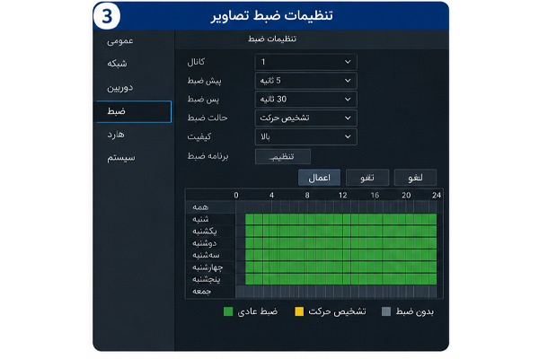 رفع-مشکلات-تنظیمات-DVR-و-NVR